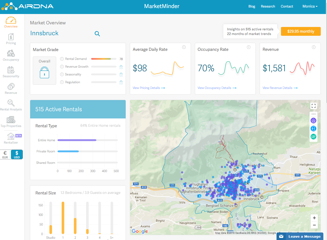 Airbnb Insights auf Airdna.com - Beispiel: Innsbruck