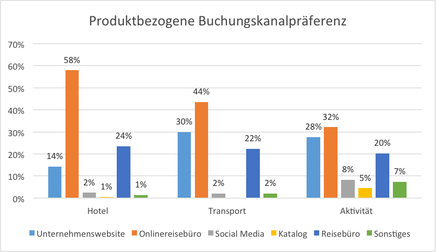 Weise_Bild 3 NEU