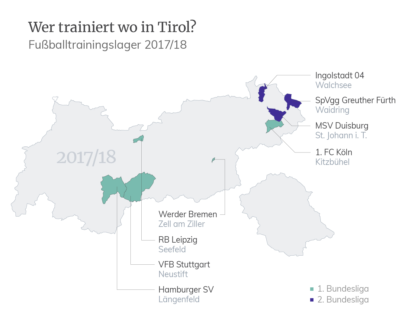 Trainingslager 17-18